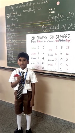 Vssips Bangalore on Instagram: "📐🧩 Learning Shapes with a Geoboard! 🧩📐 Our Grade 2 students explored math shapes using a geoboard, turning learning into a hands-on experience. By stretching rubber bands and creating shapes, children understood sides, corners, and shape formation in a fun and engaging way. Because learning by doing makes math meaningful! ✨ #GeoboardFun #MathMadeEasy#ShapeUp #HandsOnLearning#VSSIPS"