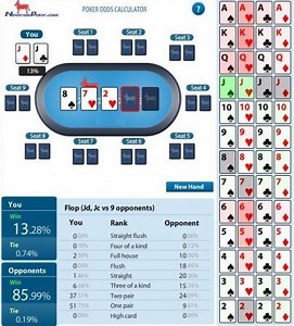 Poker Hands Odds Calculator Online