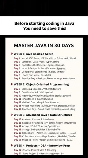 "सिर्फ 30 दिन में Java सीखें | Master Java in 30 Days 2025 Roadmap हिंदी में"#education #coding