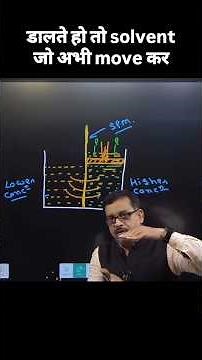 Osmosis & Reverse Osmosis Explained Clearly | Class 11 Chemistry | Boards & NEET
