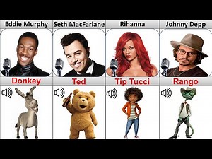 70 Voices behind Animated Movie Characters