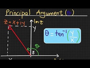 Finding the Principal Argument of Complex Numbers – Complete Lesson 4 (With Examples)