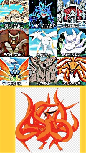 Naruto 🐎 Shukaku Matatabi Isobu Son Goku Kokuō Saiken Chōmei Gyūki Kurama