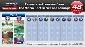 Mario Kart 8 Deluxe Booster Course Pass DLC announced