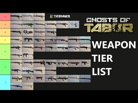The BEST Weapons in Ghosts of Tabor - Tier List