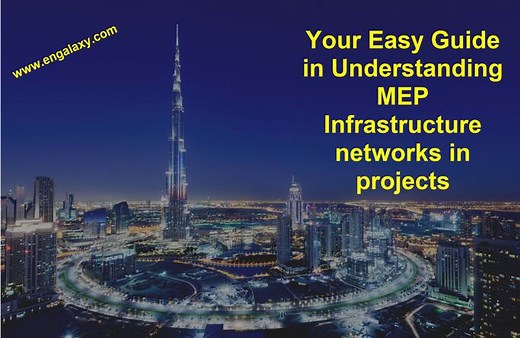 MEP Infrastructure Networks Guide | Enagalxy