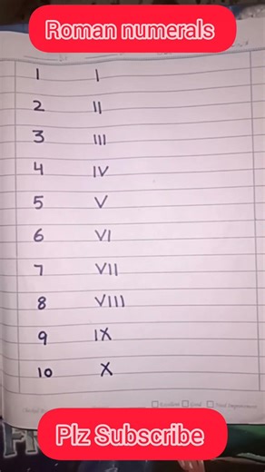 Learn Roman Numerals 1-10 | Easy & Fun Counting for Kids 🔢✨