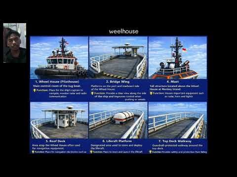 Learn about tugboats : the name and function each part of tugboats