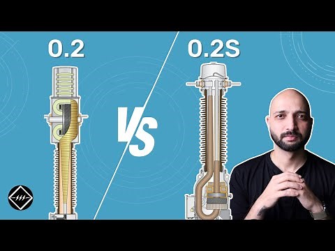 CT Accuracy class : 0.2 vs 0.2S | Explained | TheElectricalGuy