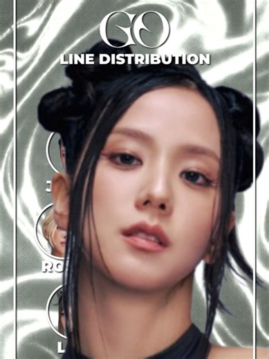 Blackpink's 'Go' - Complete Line Distribution Analysis