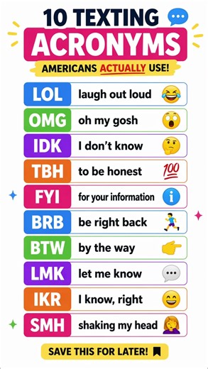 10 Texting Acronoyms Americans Actually Use