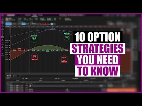 Every Option Trader Should Learn These Strategies