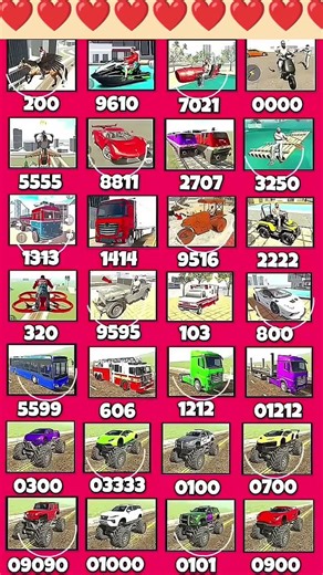 Real code 💥 Indian bike driving 3d all new cheat code update + plugin cheat code