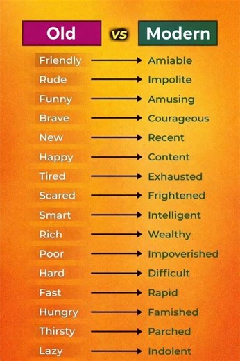 Old vs Modern English Words 😲 | Improve Your Vocabulary #vocabs