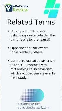 Private Events - Applied Behavior Analysis in 60 seconds | ABA Exam Review #bcba #rbt