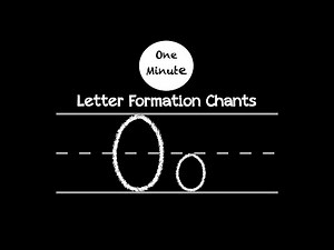 Letter O (upper case) and o (lower case)