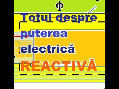 Totul despre puterea electrică REACTIVĂ