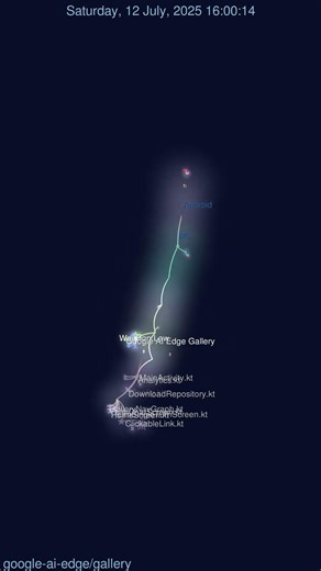 How Google's AI Gallery Began With One Commit 💡