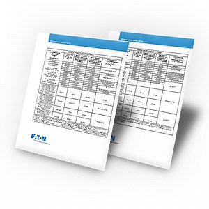 Series ratings | Eaton