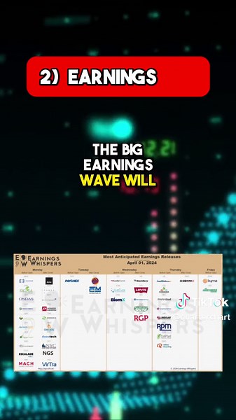 Quarter Chart sur TikTok