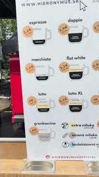 Types of coffees best explained 😊