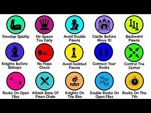 Every Chess Tip Explained In 10 Minutes | Must Watch