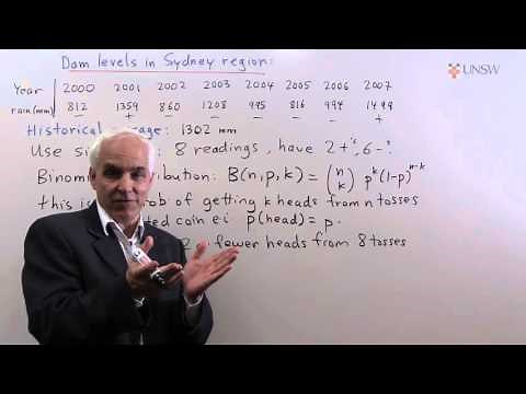 Ch9Pr39: The Sign Test