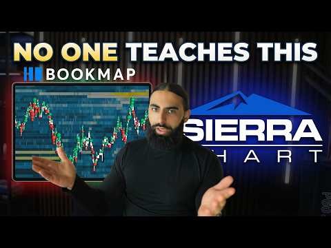 How To Use Bookmap For High-Probability Trades (MADE SIMPLE)