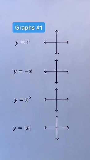 GRAPHS 📈 #reels #fyp #math #mathematics #numbers #trick #fbreels #explorepage #trend #viral #hacks #MathHelp #mathgenius #education #lessons #reelsfb #mathlove #mathtutor #mathtips #mathisfun #MathWiz #reelsvideo #reelsviral #reelsfb #reelsinstagram #mathreview #MathChallenge Related Tags: 10 Advanced Math Hacks Techniques You Should Know, 30 Of The Punniest Math Hacks Puns You Can Find, 5 Lessons About Math Hacks You Can Learn From Superheroes, Are You Getting The Most Out Of Your Math Hacks?,