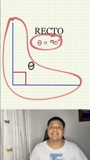 All Angles Explained in 60 Seconds #geometry #mathematics