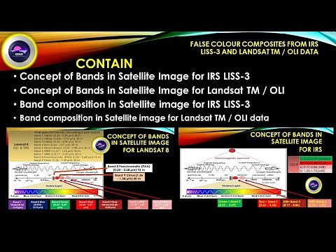 False Colour Composites from IRS LISS-3 and Landsat TM / OLI data in GIS & Remote Sensing Part-1