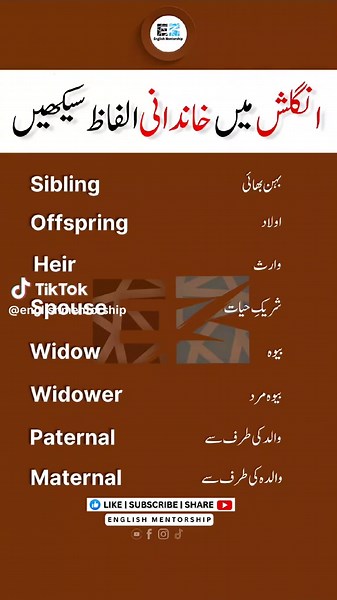 Family vocabulary foryou #fory #fypシ゚viral #fypシ english vocabulary learn english english speaking practice english language English grammar spoken english