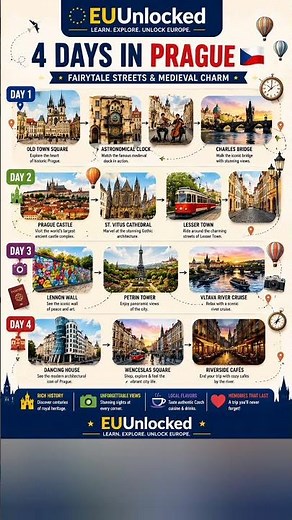 4 Days in Prague 🇨🇿 | Perfect Prague Travel Itinerary #euunlocked #trending