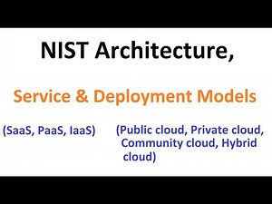 NIST Architecture, Service (SaaS, PaaS, IaaS) & Deployment Models