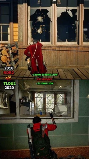 Glass Destruction Physics | RDR2 vs TLOU2 (Part 4)