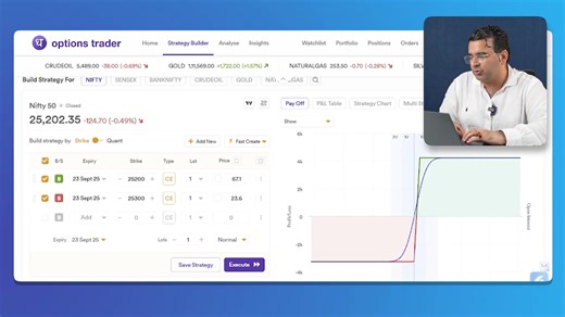 📈 Options Selling ka asli game tab jeet-te ho jab Strike Selection sahi ho! Smart Strangle strategy se risk control profit maximize karna seekhiye 🔑 🎥 Ft. Sanjay Kathuria #OptionsTrading #SmartStrangle #SanjayKathuria #StockMarketTips #OptionsSelling | Finance by Sanjay