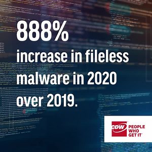 “At the start of 2020, #RemoteWork went from possible, to essential....