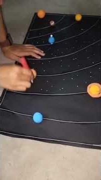 3D Model of solar system