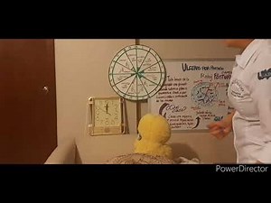 Reloj postural (Úlceras por presión)