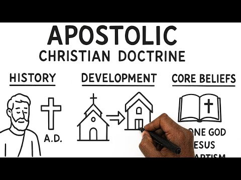 An Overview of Apostolic Christianity: Part 3 Core Beliefs