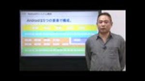 第１章　Androidの概要　1.3　Androidのシステム構成