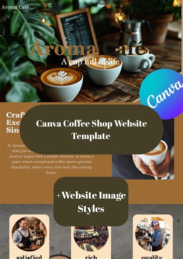 Canva Coffee Shop Website Template - Etsy