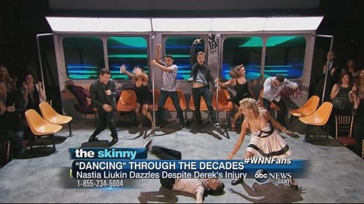 'Dancing with the Stars' through the Decades