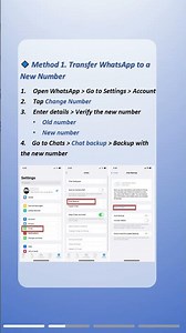 Transfer WhatsApp to New iPhone or New Number