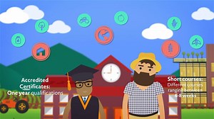 41 reactions · 28 shares | Next month students from around the world will begin their online learning journey through our 1-Year National Certificate in General Agriculture! Register now and claim your 38% discount: www.agricolleges.com | Agricolleges international | Facebook