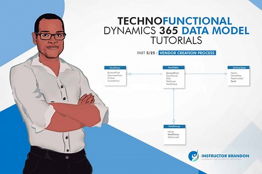 Vendor Creation Process-Techno-functional Dynamics 365 F&S-Part 5/25