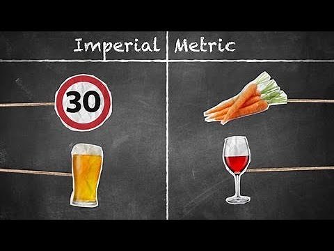 Metric vs. Imperial: Three Measurement Mishaps