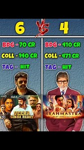 Nandmurli Balakrishna 🆚 Amitabh Bachchan Last 15 Hits And Blockbuster Movies Comparison 🤯🔥 #NandamuriBalakrishna #AmitabhBachchan #Comparison #fypシ #fbreelsfypシ゚ #shorts #Akhanda2 | Filmy Data Hub