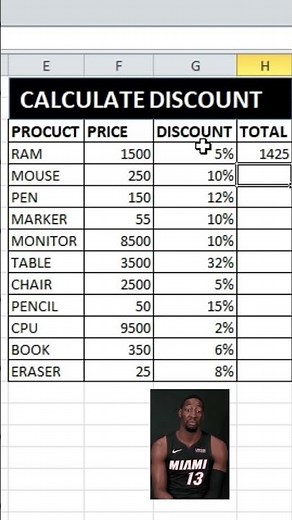 calculate discount in excel #excel #excel #spreadsheetmagic #spreadsheetmagic #microsoftoffice