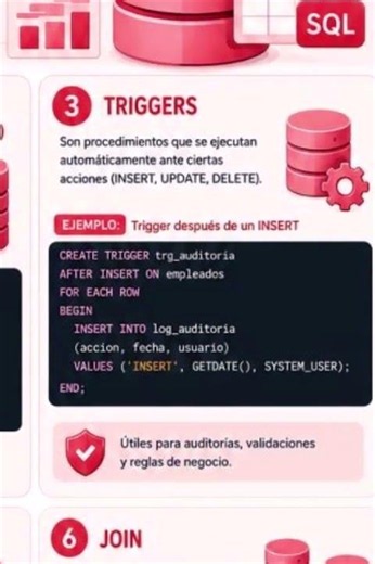 ¿Quieres llevar tus consultas SQL al siguiente nivel?